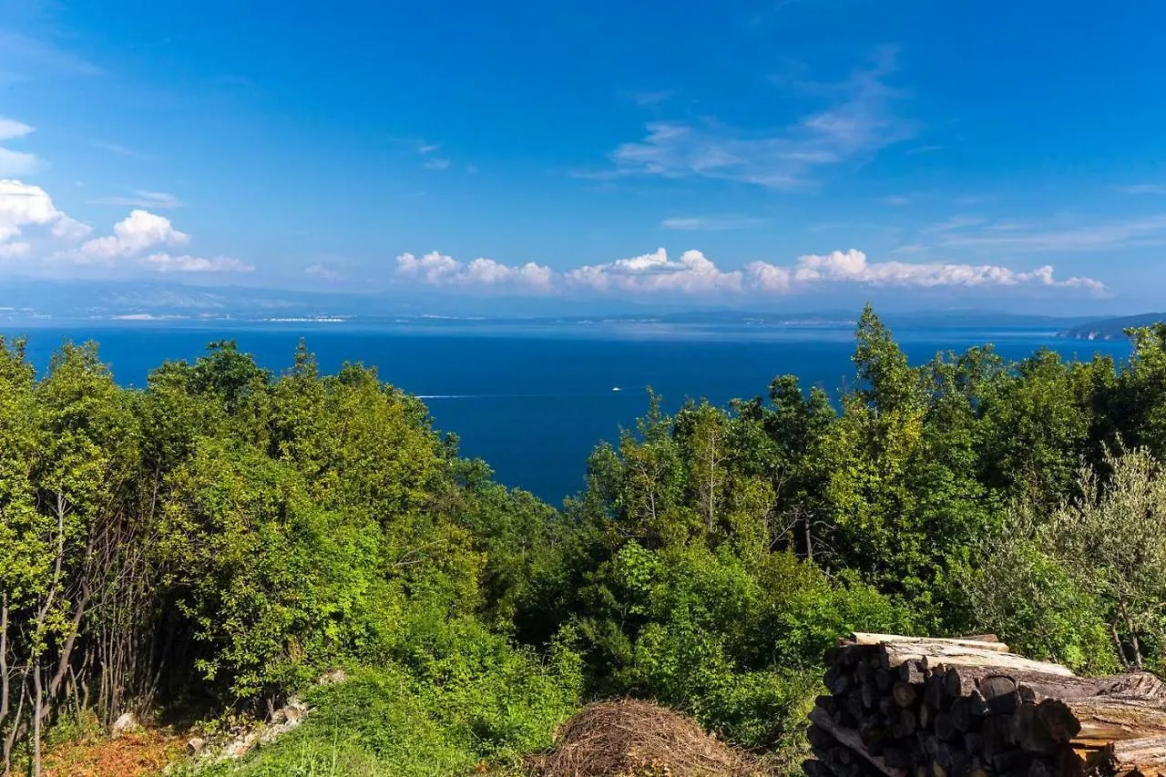 The View Studio Moscenice 0*,  Croatia